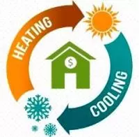 Тепловые насосы